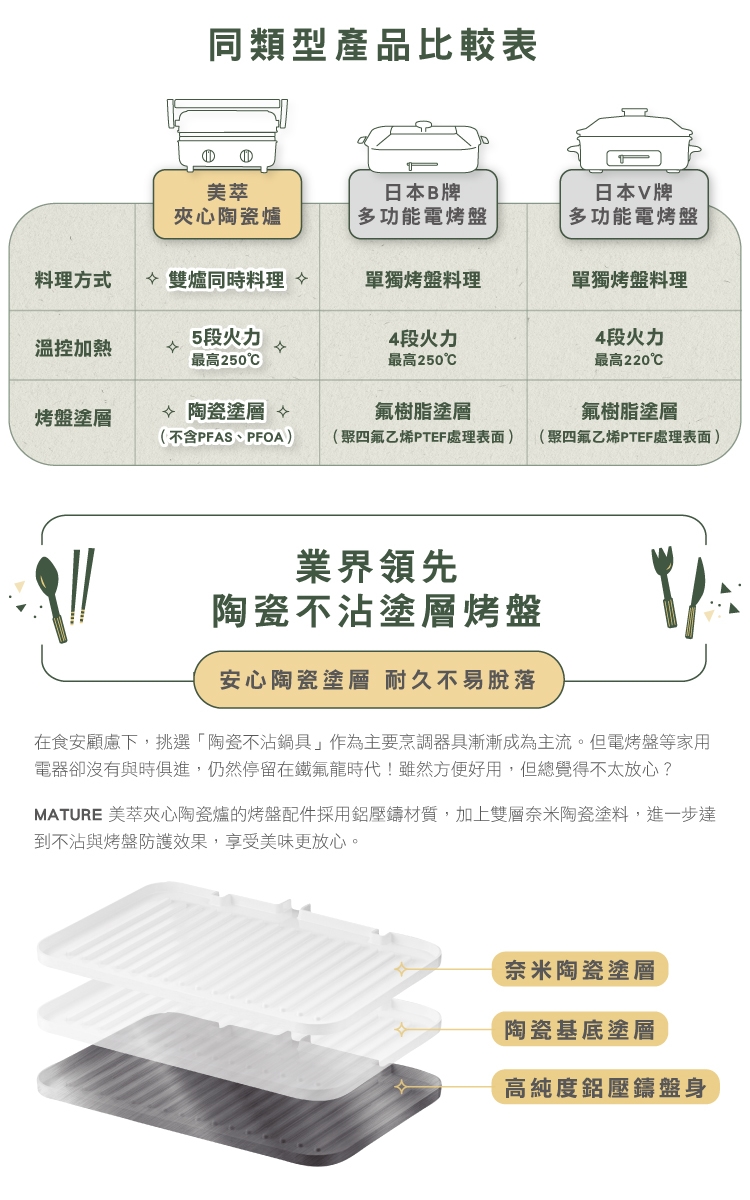 MATURE美萃 CY-1624 - 詳情10