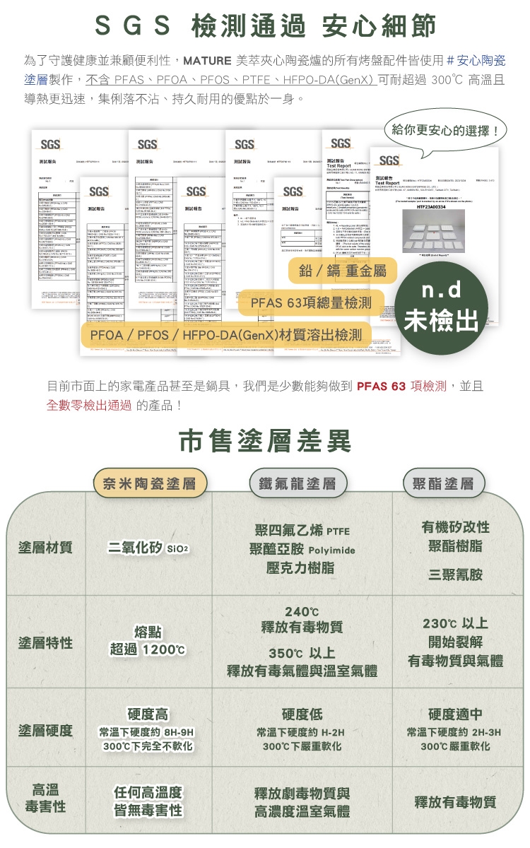 MATURE美萃 CY-1624 - 詳情12