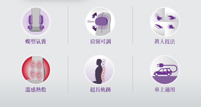 berest MBP0428-P - 詳情4