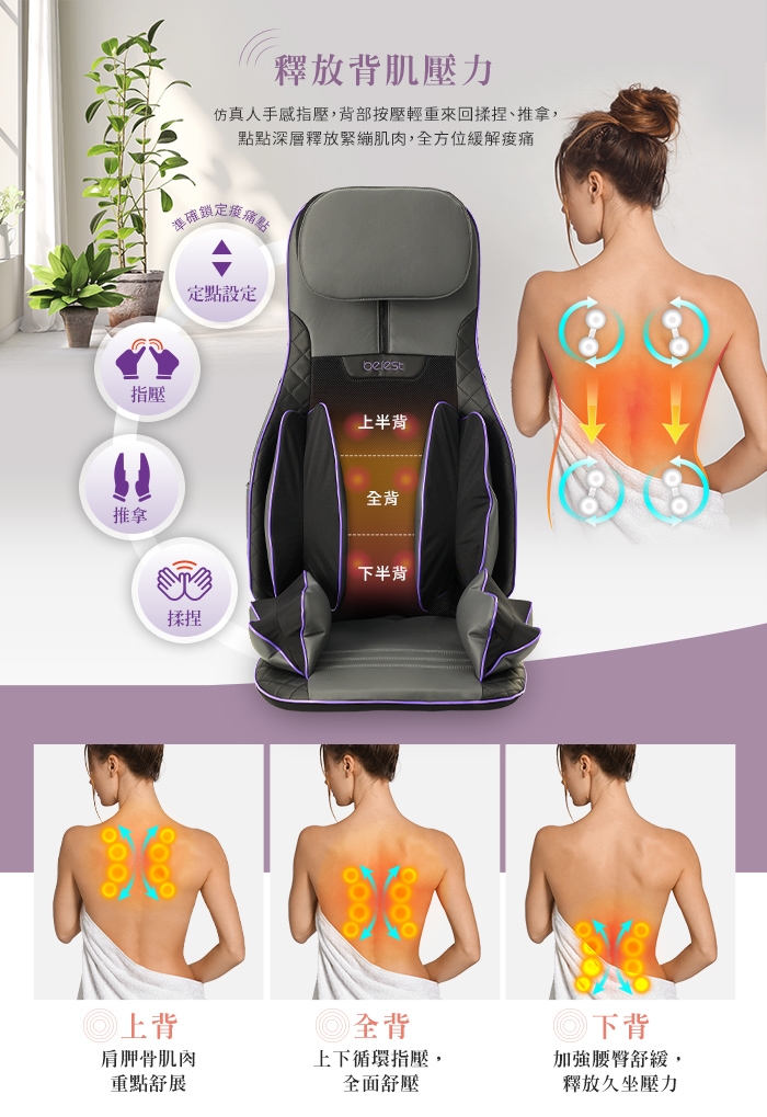 berest ALL IN ONE - 詳情15