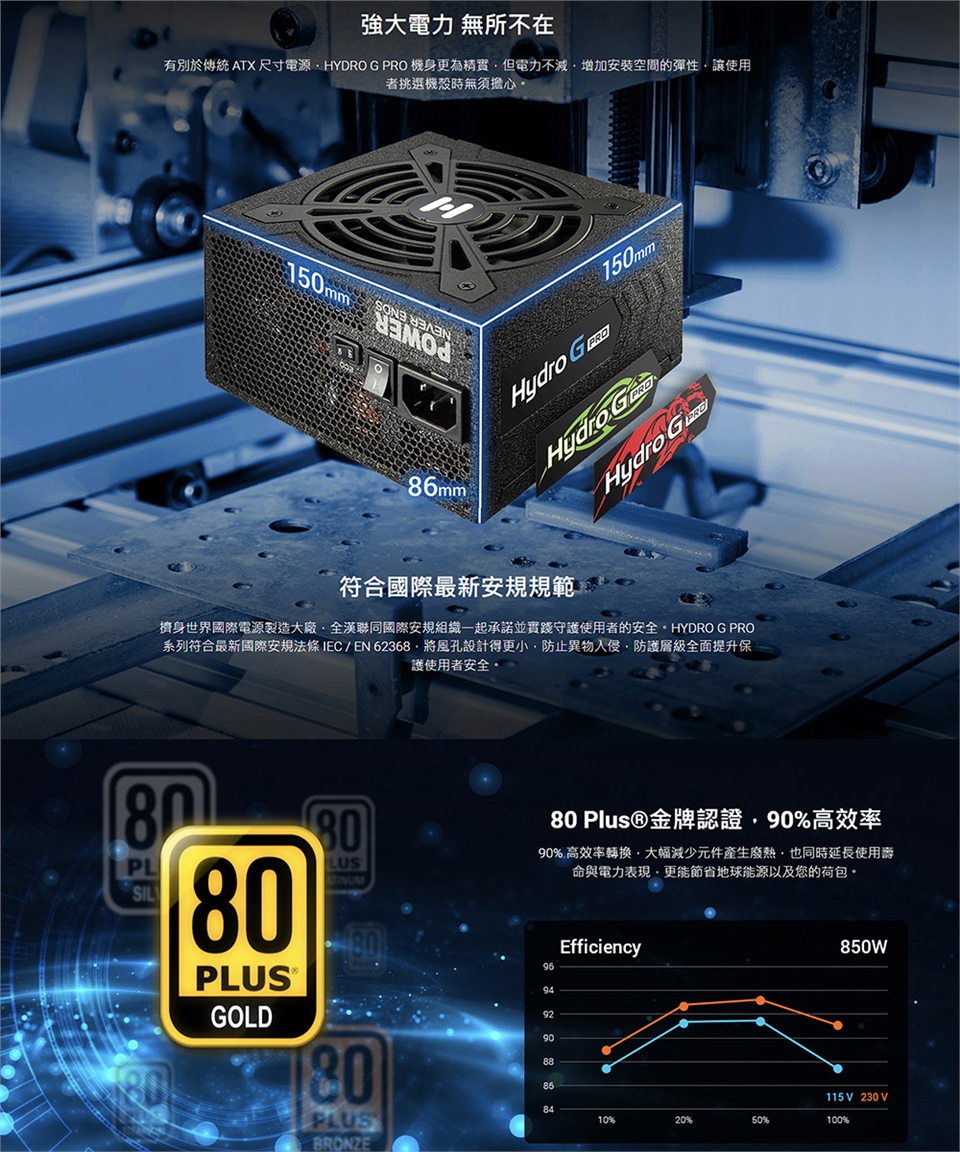 FSP 全漢HYDRO G PRO ATX3.0 850W 金牌全模組化電源供應器(HG2-850