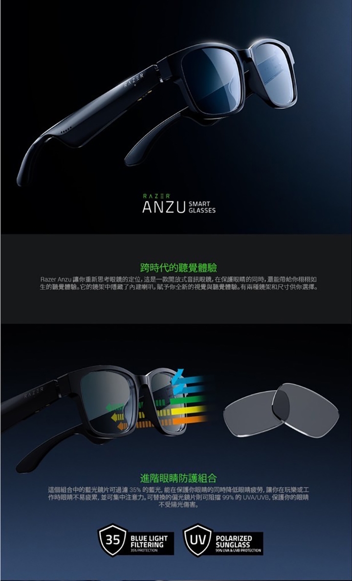 Razer雷蛇 ANZU SMART GLASSES - 詳情1