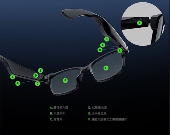 Razer雷蛇 ANZU SMART GLASSES - 詳情4
