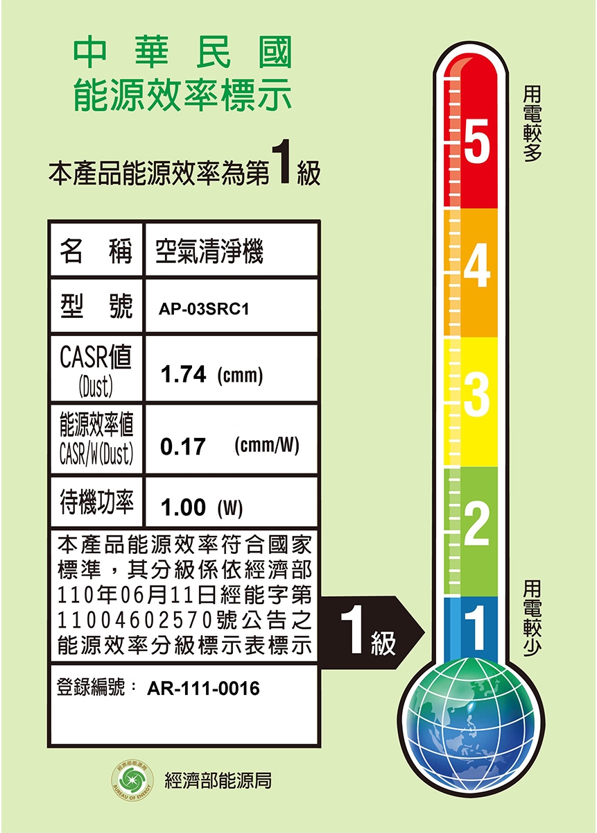 CHIMEI奇美 AP-03SRC1 - 詳情3