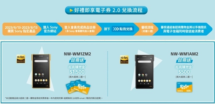 SONY索尼 NW-WM1ZM2 - 詳情2