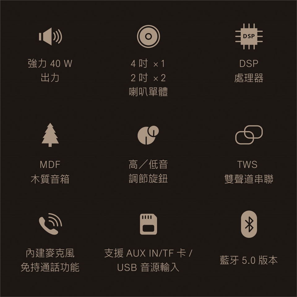 AIWA愛華 RS-X100 - 詳情3