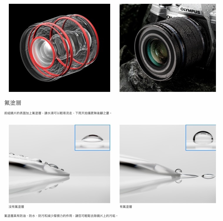 OLYMPUS奧林巴斯 M.ZUIKO DIGITAL ED 20mm F/1.4 PRO - 詳情1