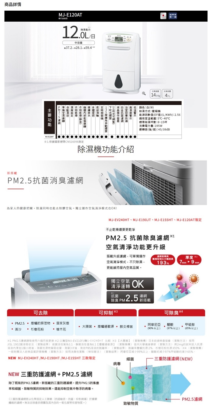 MITSUBISHI三菱 MJ-E120AT - 詳情5