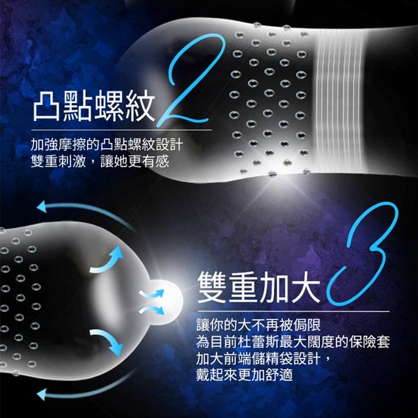 【Durex杜蕾斯】雙悅愛潮裝 保險套3入/盒(螺紋凸點設計及含潤滑劑 衛生套)