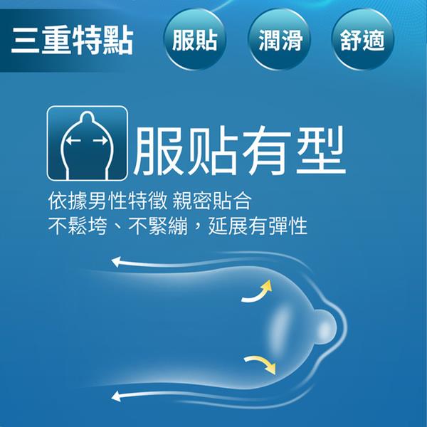 【Durex杜蕾斯】激情裝 保險套3入/盒(情人節 衛生套)