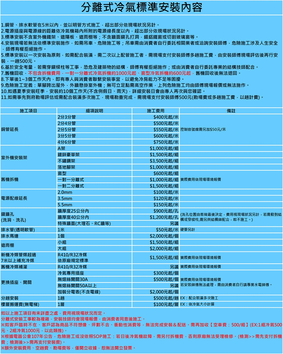 HITACHI日立 RAC-63YP - 詳情1