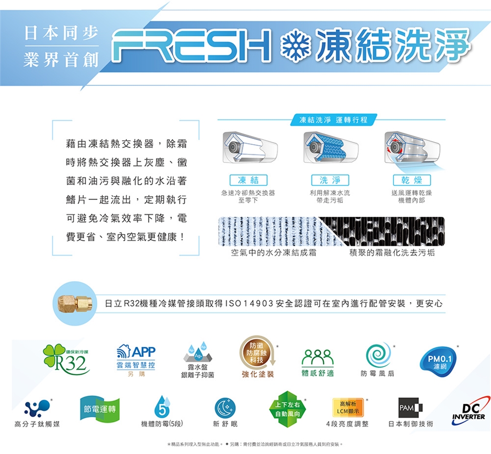 HITACHI日立 RAC-63YP - 詳情2