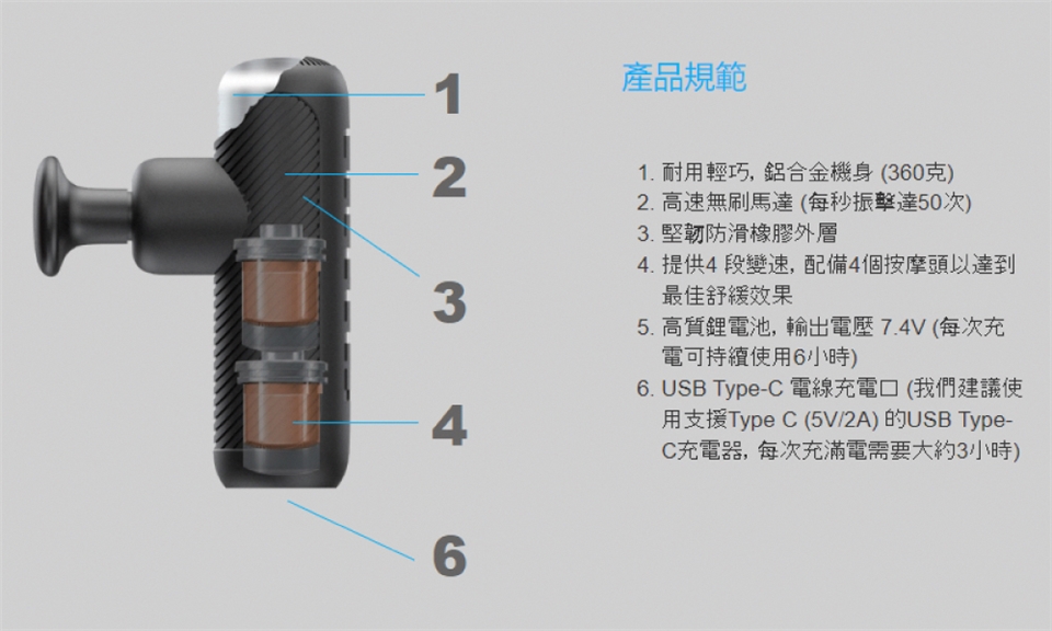 ELEEELS P2 - 詳情4