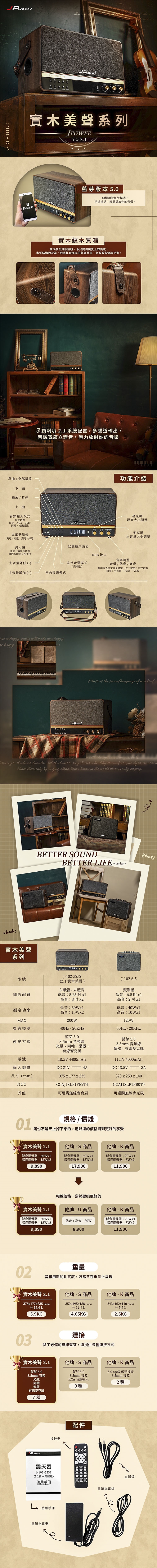 JPOWER震天雷 JP-AV-MA5252.1WD - 詳情2