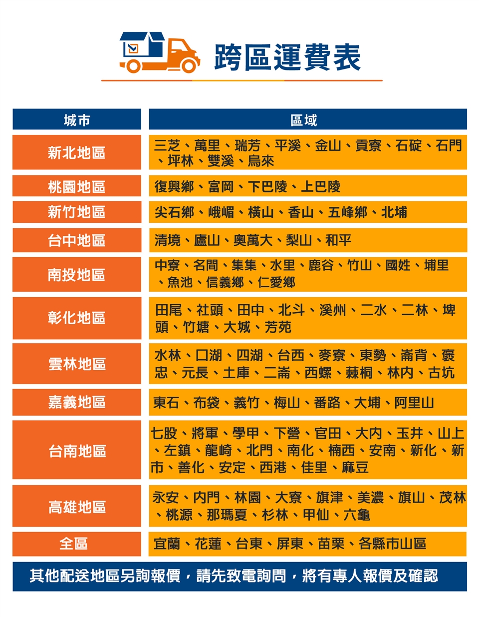 JTL喜特麗 JT-3808QY - 詳情2