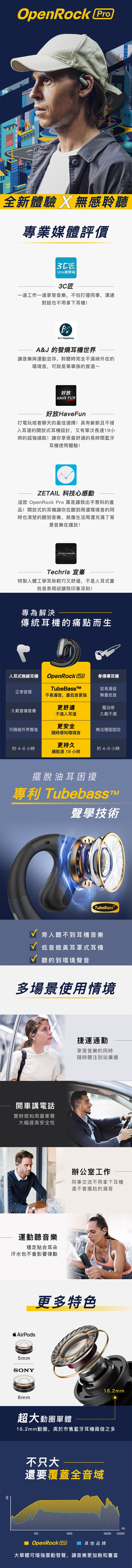 OneOdio OpenRock Pro - 詳情1