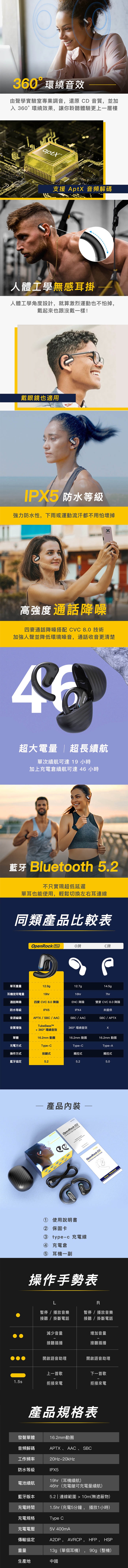 OneOdio OpenRock Pro - 詳情2