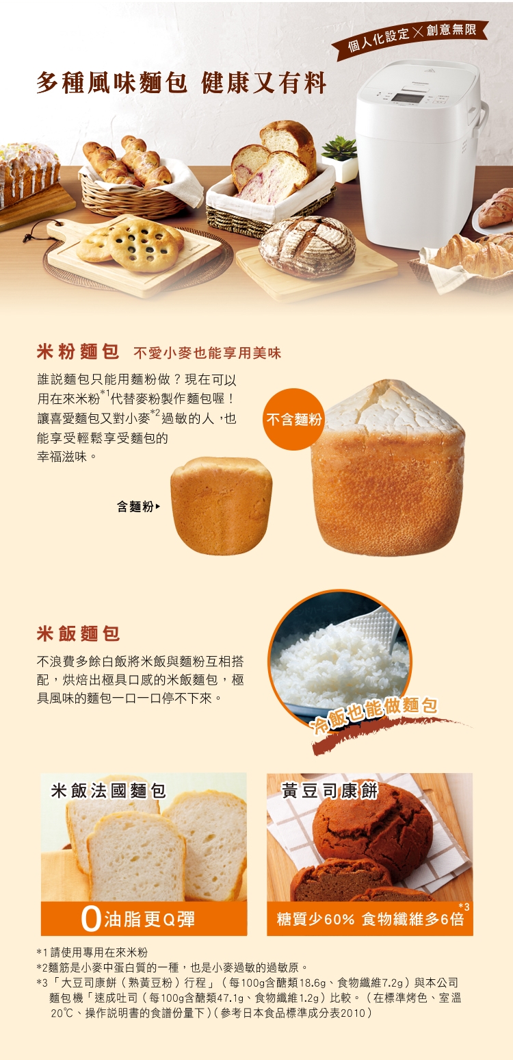 Panasonic國際牌 SD-MDX100 - 詳情1