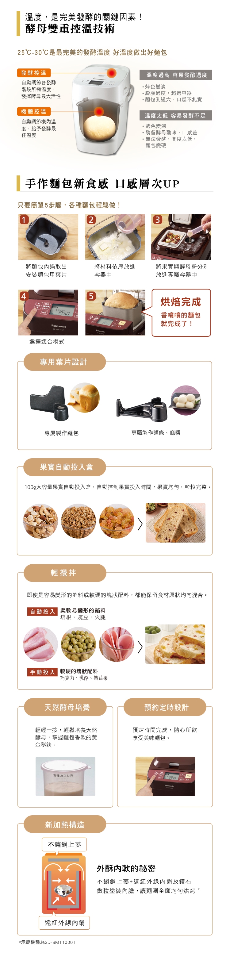 Panasonic國際牌 SD-MDX100 - 詳情6