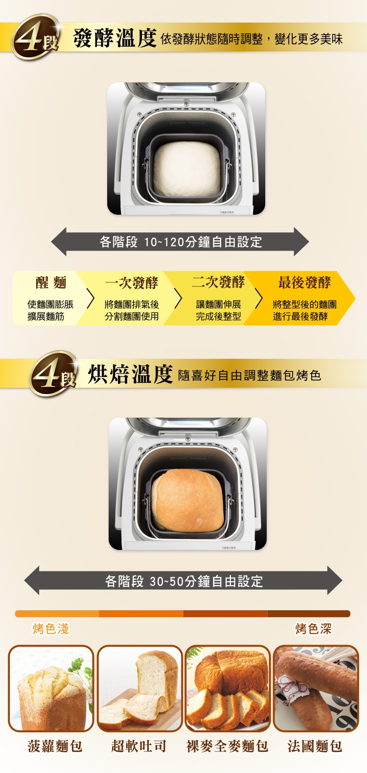 Panasonic國際牌 SD-MDX100 - 詳情8