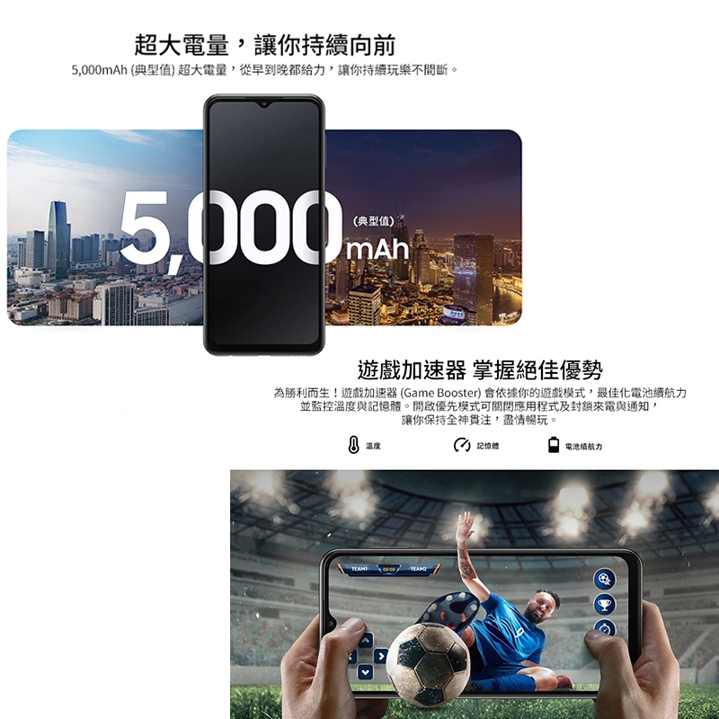 SAMSUNG三星 Galaxy A23 - 詳情4