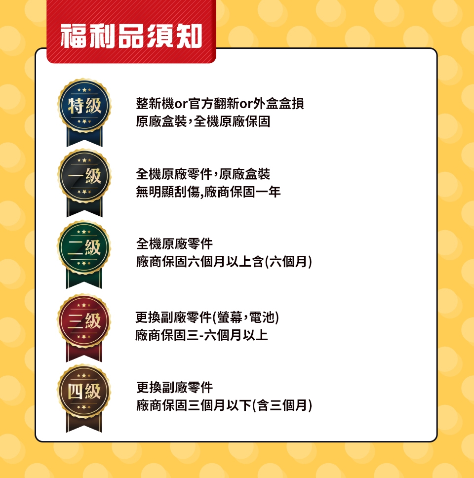 SAMSUNG三星 Galaxy A23 - 詳情6