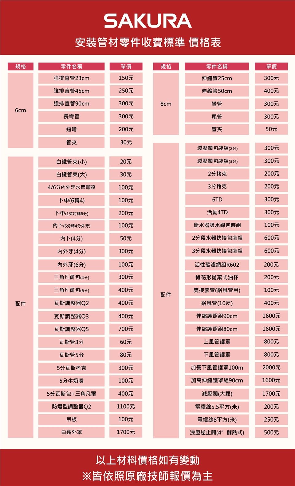 SAKURA 櫻花16L 最新渦輪增壓DH1693F 智能恆溫熱水器【櫻花原廠技師安裝】【全國安裝】|屋內強制排氣|ETMall東森購物網