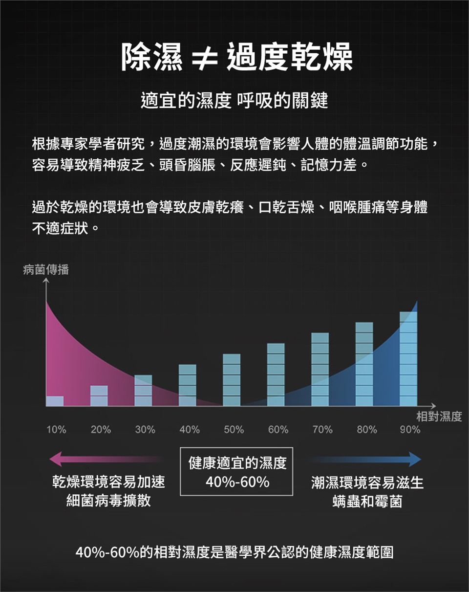 hysure海說 POLO - 詳情2