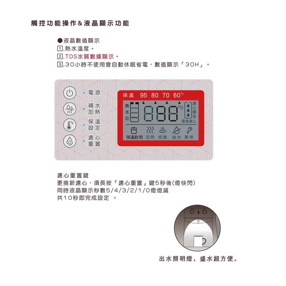JINKON晶工牌 JD-7058 - 詳情2