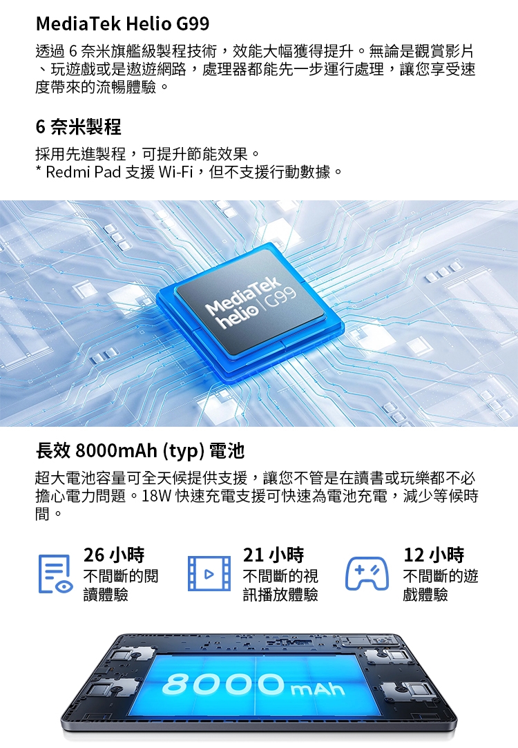 紅米Redmi Pad (6G/128G) WiFi 10.61吋平板電腦|會員獨享好康折扣活動