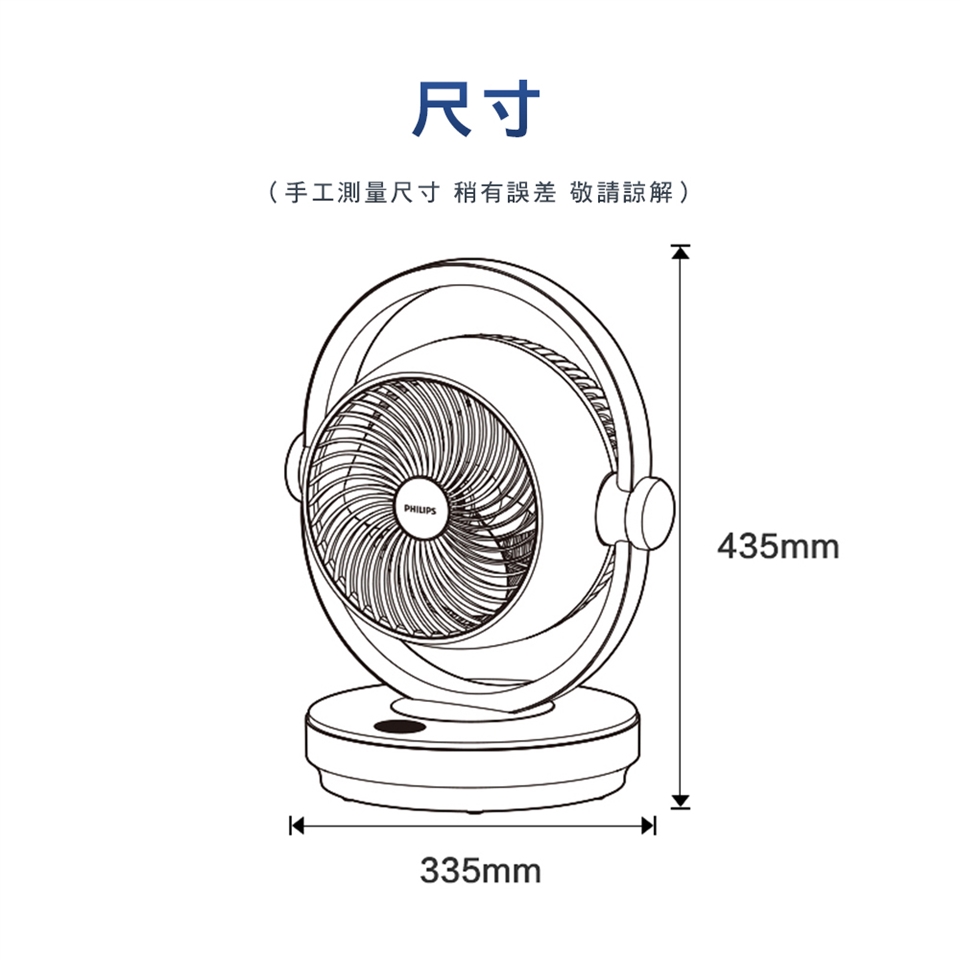 PHILIPS飛利浦 DLP7721C - 詳情1