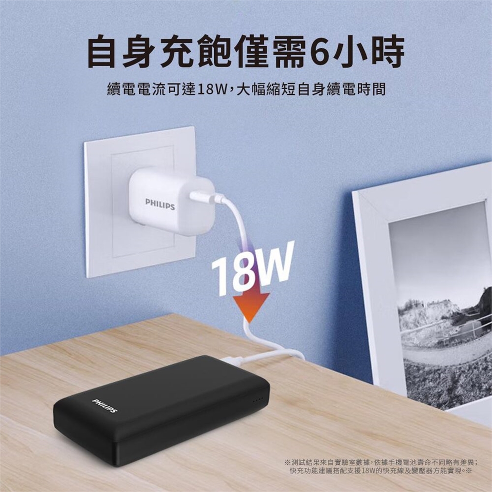 PHILIPS飛利浦 DLP7721C - 詳情6