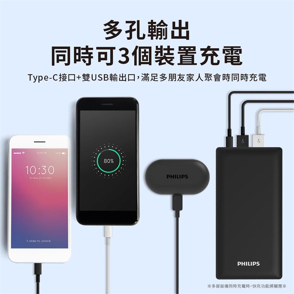 PHILIPS飛利浦 DLP7721C - 詳情11