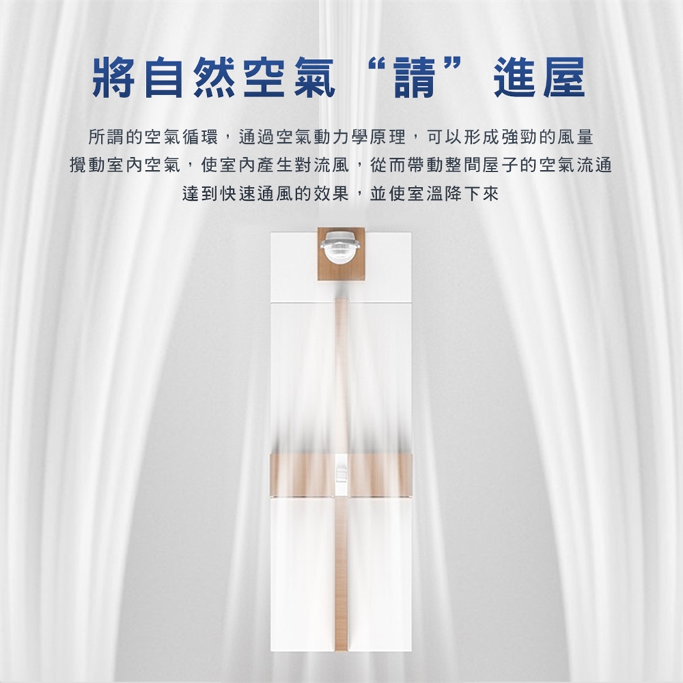 PHILIPS飛利浦 DLP7721C - 詳情13