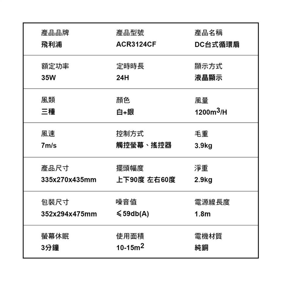 PHILIPS飛利浦 DLP7721C - 詳情19
