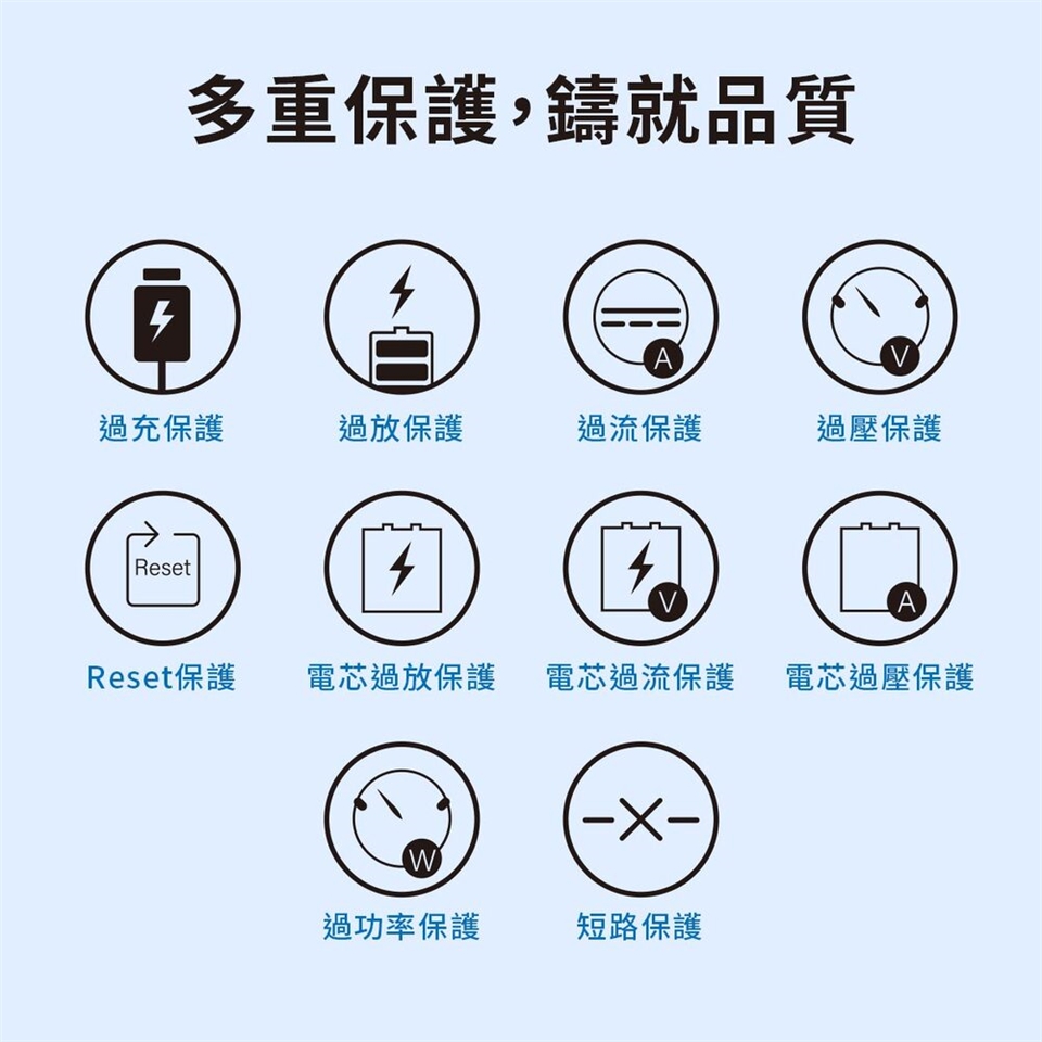 PHILIPS飛利浦 DLP7721C - 詳情21