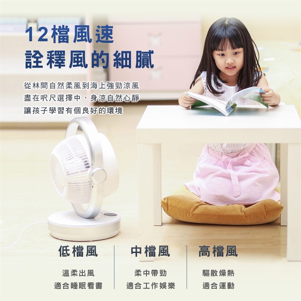 PHILIPS飛利浦 DLP7721C - 詳情24