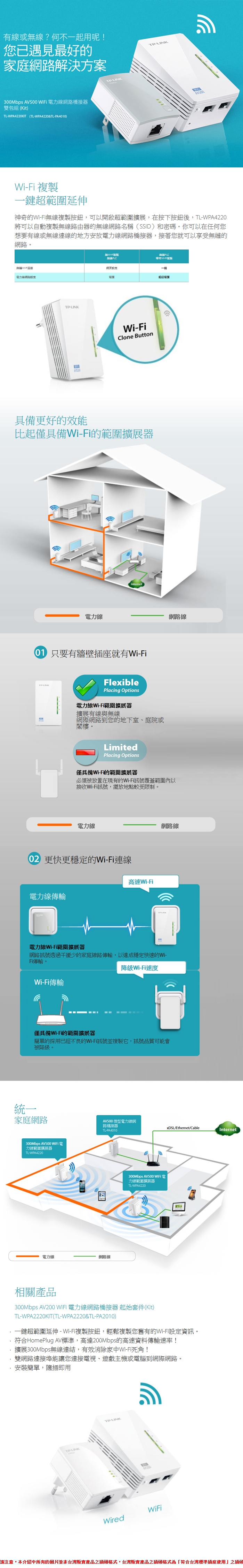 TP-LINK TL-WPA4220KIT (雙包組) 300Mbps+ AV500 Wi-Fi 電力線網路橋接器 |TP-Link聯洲網通|ETMall東森購物網