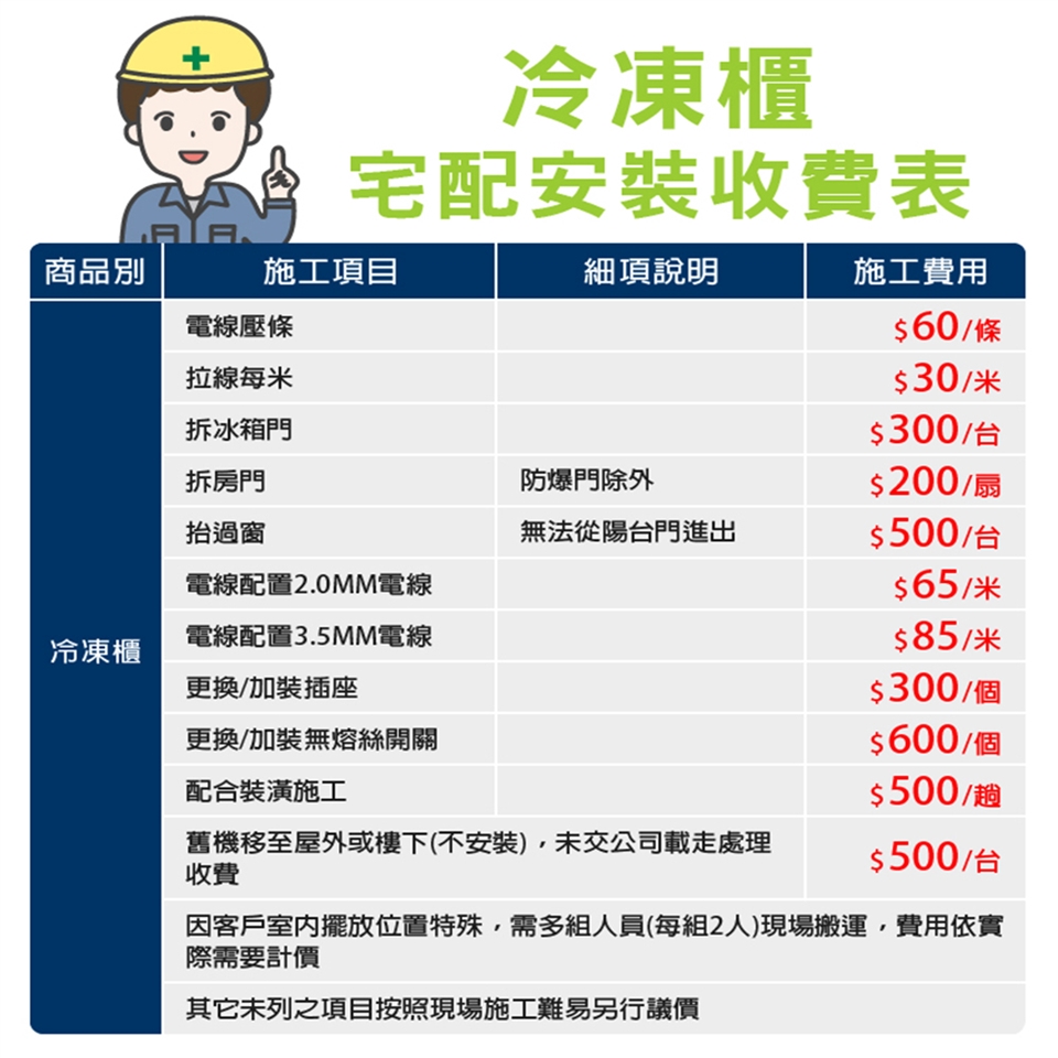 TAIGA大河 FUA-500F1 500L - 詳情2