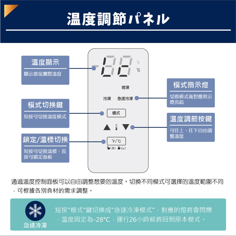 TAIGA大河 FUA-500F1 500L - 詳情4