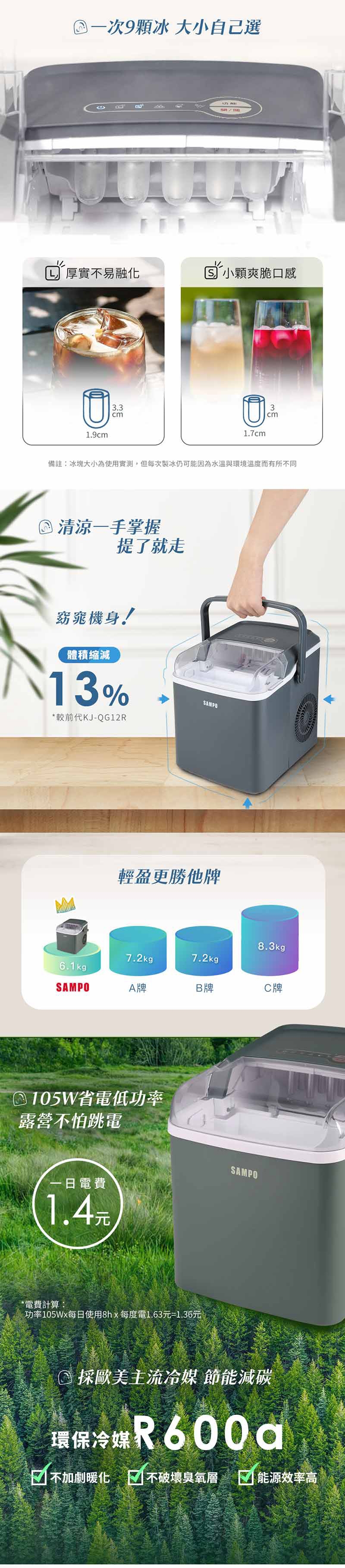 SAMPO聲寶 KJ-CA12R - 詳情4