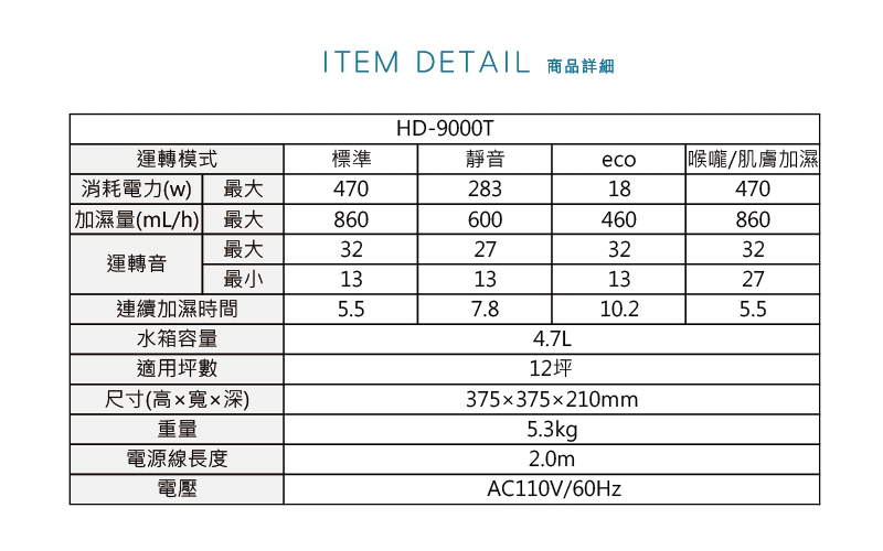 DAINICHI日本 HD-9000T - 詳情2