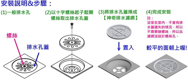 巧居家 神奇排水 浴室專用防阻塞排水濾網一組四入 毛髮過濾網 Etmall東森購物網