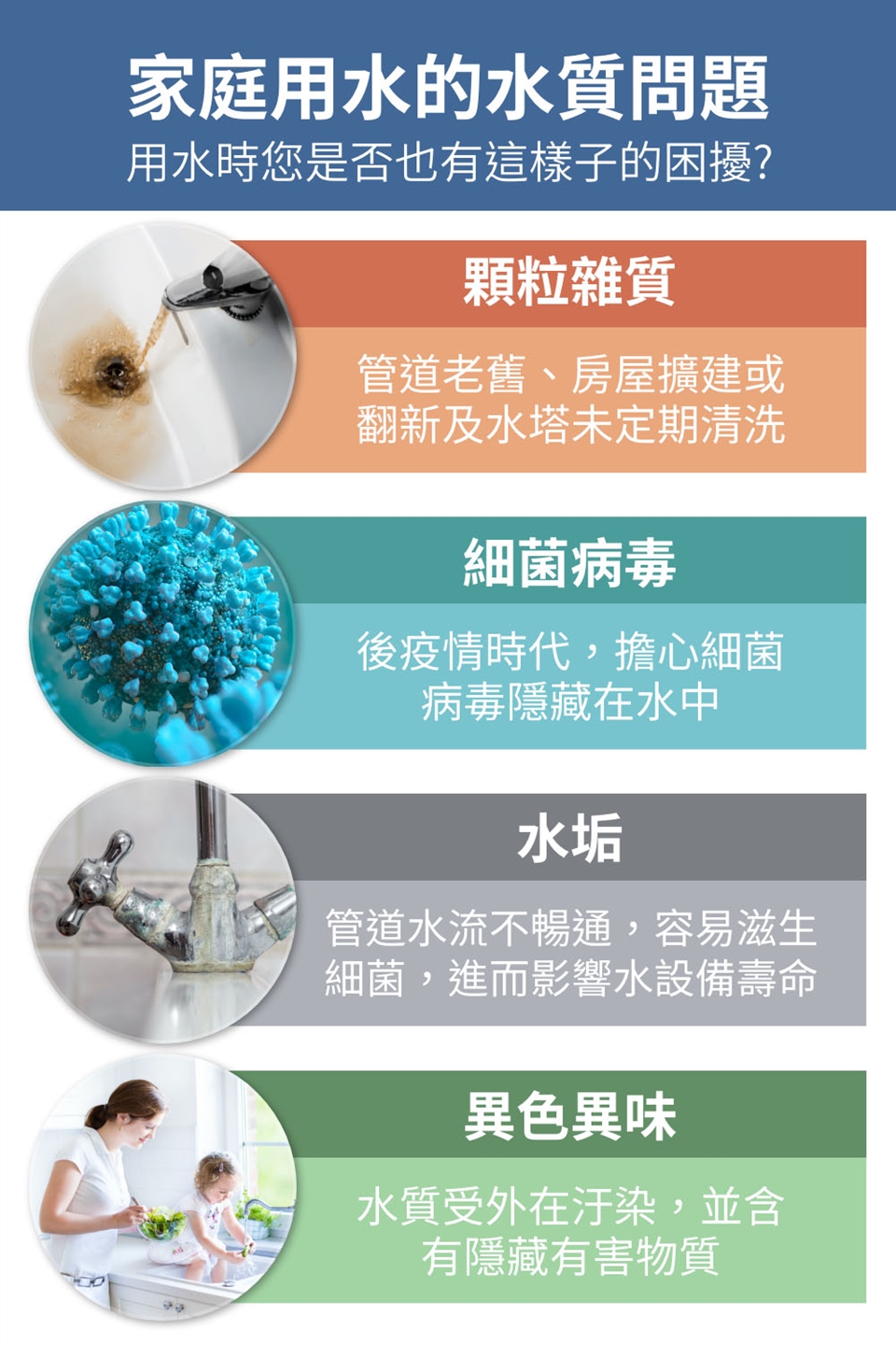 BWT德國倍世 Infinity A - 詳情5