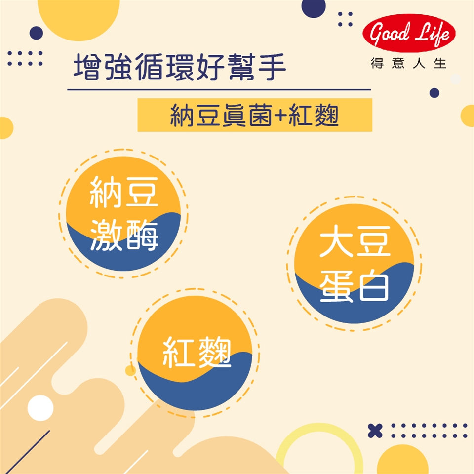 得意人生 高單位納豆紅麴膠囊3入組 60粒 罐 納豆 紅麴 Etmall東森購物