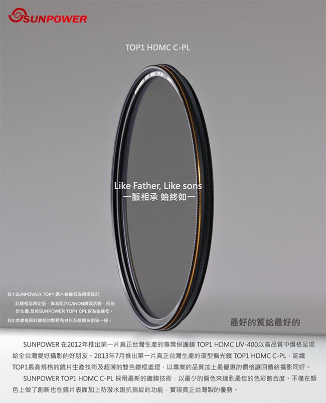 SUNPOWER TOP1 HDMC CPL - 詳情6