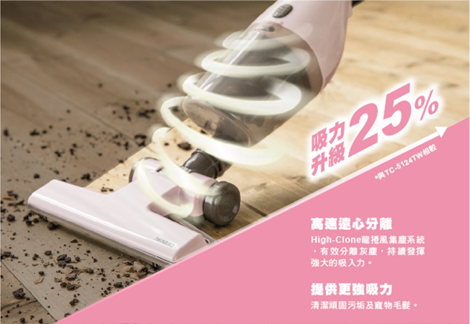 TWINBIRD TC-5220TW - 詳情2