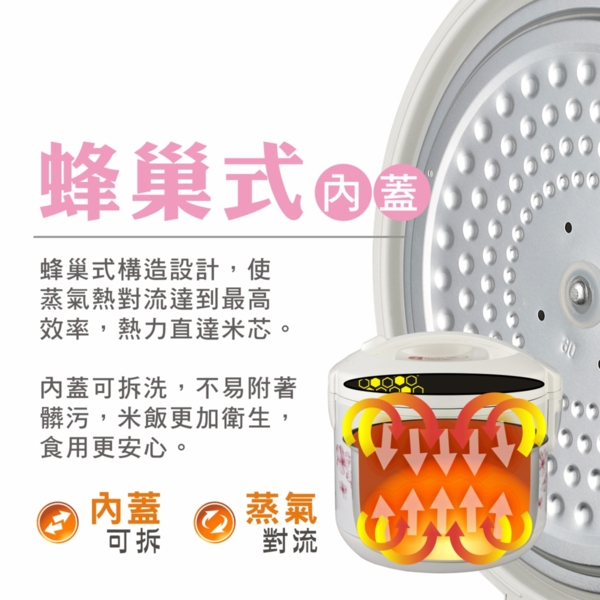 蜂巢式 蜂巢式構造設計,使蒸氣熱對流達到最高效率,熱力直達米芯蓋可拆洗,不易附著髒污,米飯更加衛生,食用更安心。蓋內蓋蒸氣可拆對流