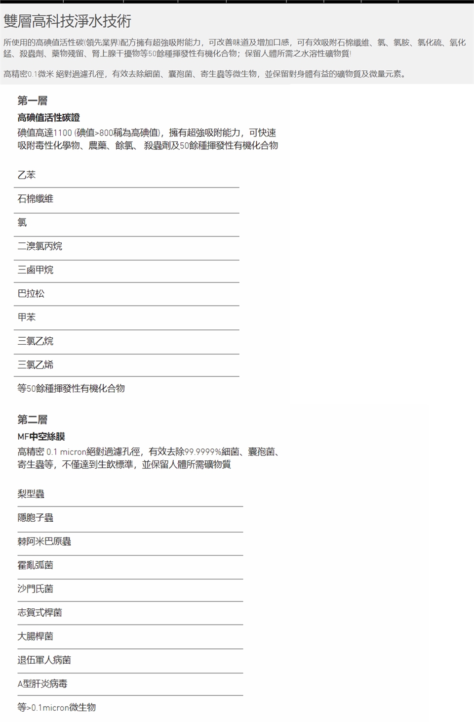 Norit諾得淨水 24.2.281 - 詳情13