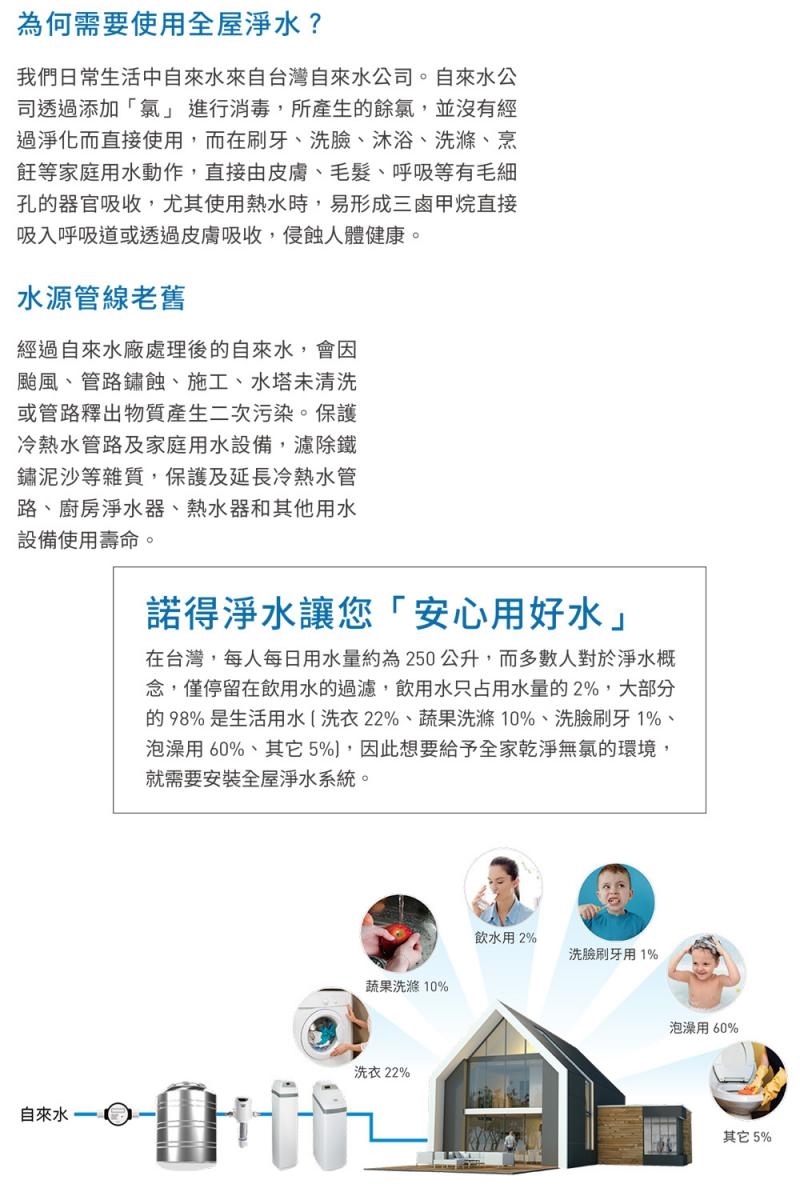 Norit諾得淨水 BW-100A - 詳情3